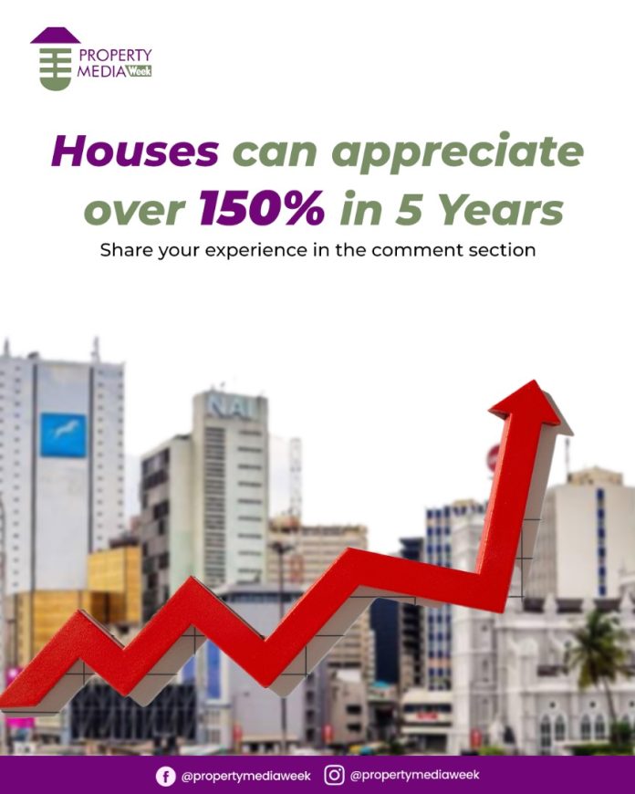 Nigeria real estate appreciation chart showing 5-year property value growth