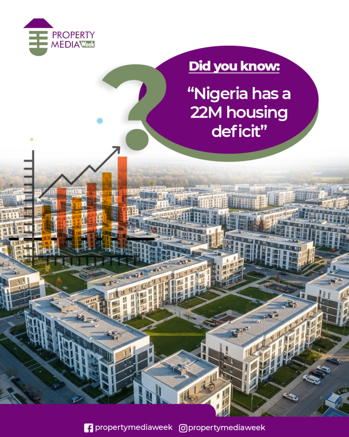 “Nigeria housing deficit statistics – 22 million homes needed”